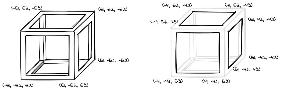 How We Built Size.link