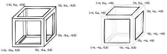 How We Built Size.link