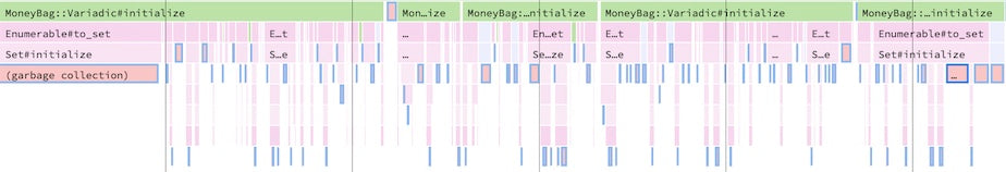 How to Fix Slow Code in Ruby