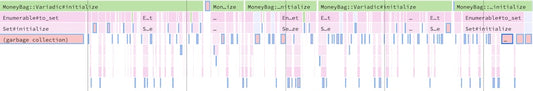 How to Fix Slow Code in Ruby